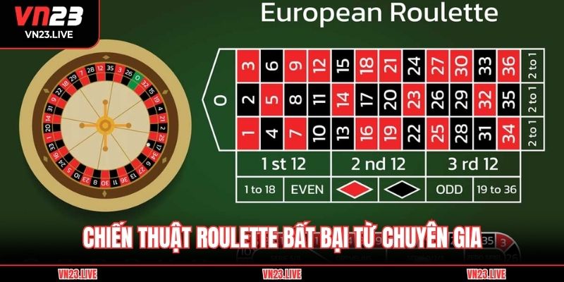 Chiến thuật Roulette bất bại từ chuyên gia